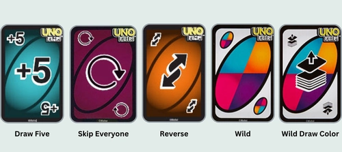 Dark side special action cards in UNO Flip