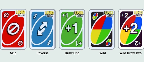 Light side special action cards in UNO Flip