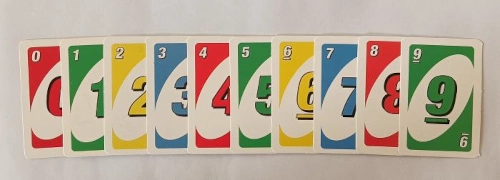 Number cards in UNO