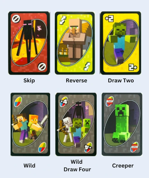 Special action cards in UNO Minecraft