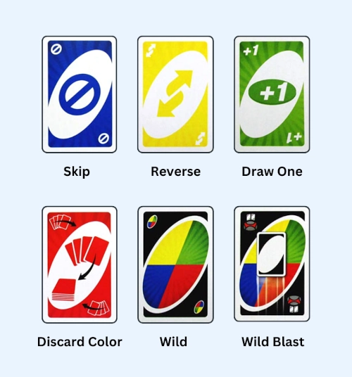 Special cards in UNO Blast