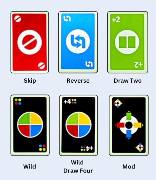 Special cards in UNO Mod