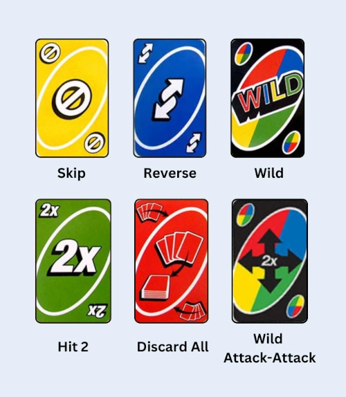 Special action cards in UNO Attack